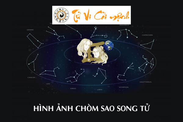 hinh-chom-sao-song-tu