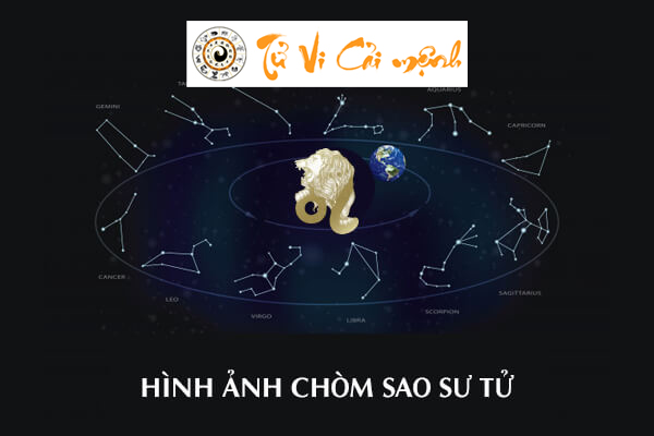 hinh-anh-chom-sao-su-tu-tren-bau-troi