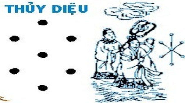 Sao Thủy Diệu chiếu mệnh tuổi nào, cách cúng giải hạn sao Thủy Diệu năm 2025