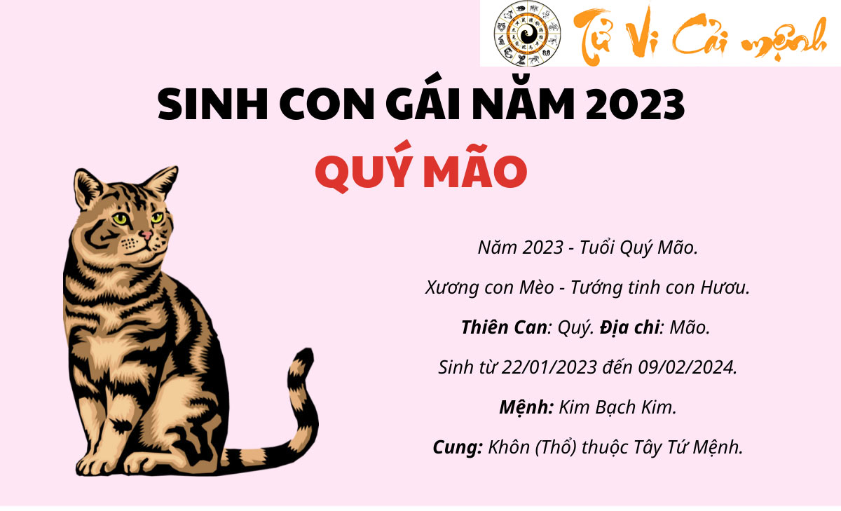 Cha mẹ nào sinh con năm 2023 hợp tuổi để đem lại nhiều may mắn