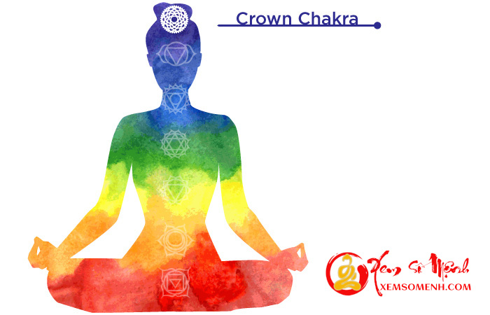 Luân xa vương miện