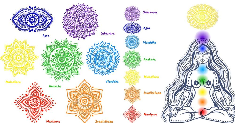 Luân xa là gì? Ý nghĩa của 7 luân xa trên cơ thể chúng ta