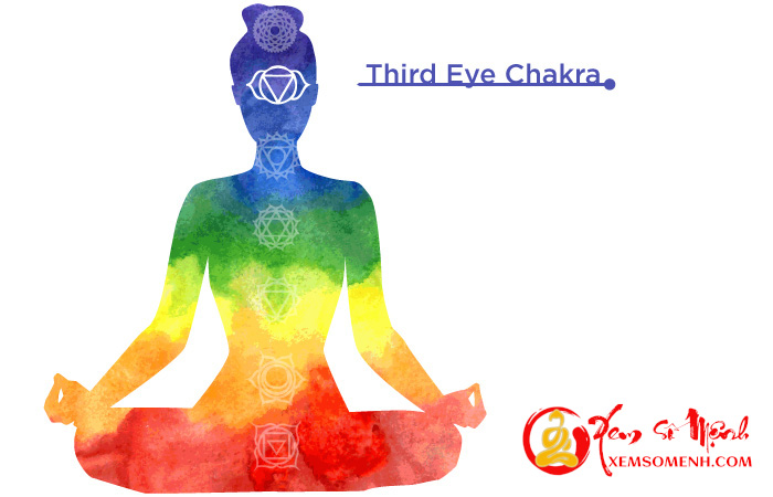 Khai mở luân xa con mắt thứ ba bằng phương pháp yoga