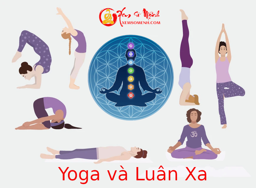 Khai mở Luân xa bằng phương pháp tập luyện Yoga