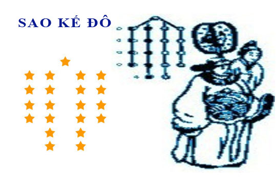 Sao tử vi Kế Đô