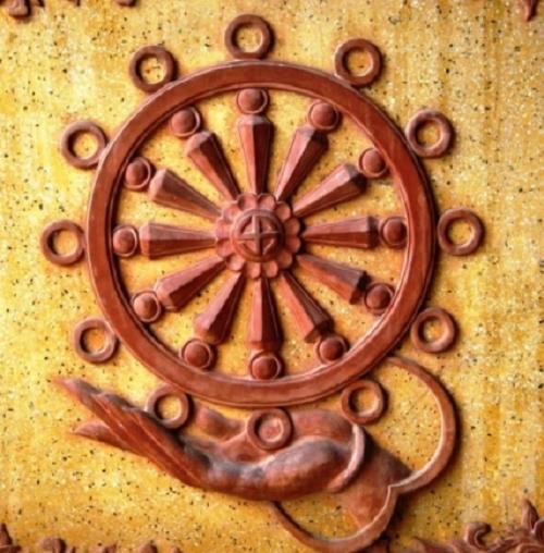 16 nội dung kinh chuyển pháp luân 16 noi dung kinh chuyen phap luan