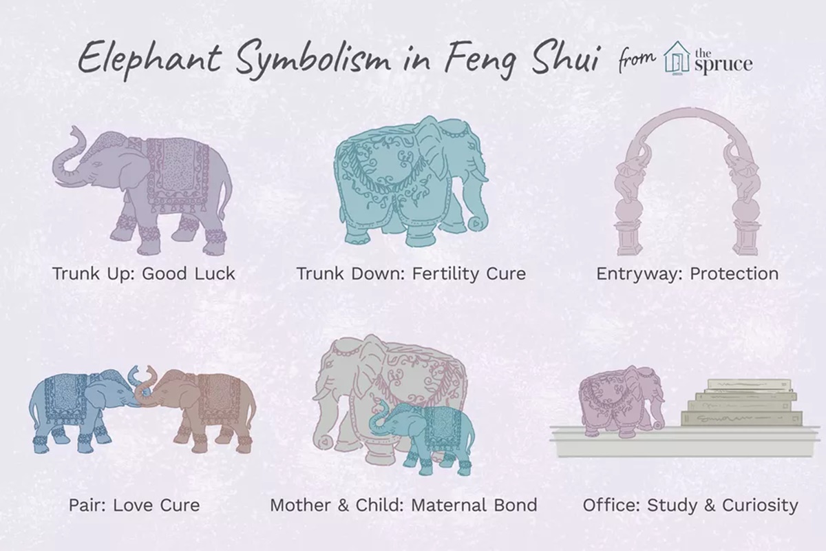 10 Cách Dùng Voi Phong Thủy Để Thu Hút Tài Vận, Công Danh Và Hạnh Phúc