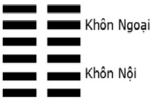 Giải mã ý nghĩa - Đoán vận Hung Cát của quẻ Thuần Khôn