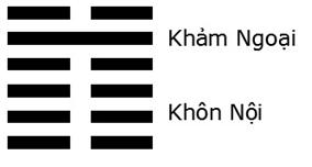 Giải mã ý nghĩa - Đoán vận Hung Cát của quẻ Thủy Địa Tỷ