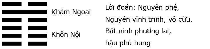 luận giải quẻ thủy địa tỷ trong kinh dịch