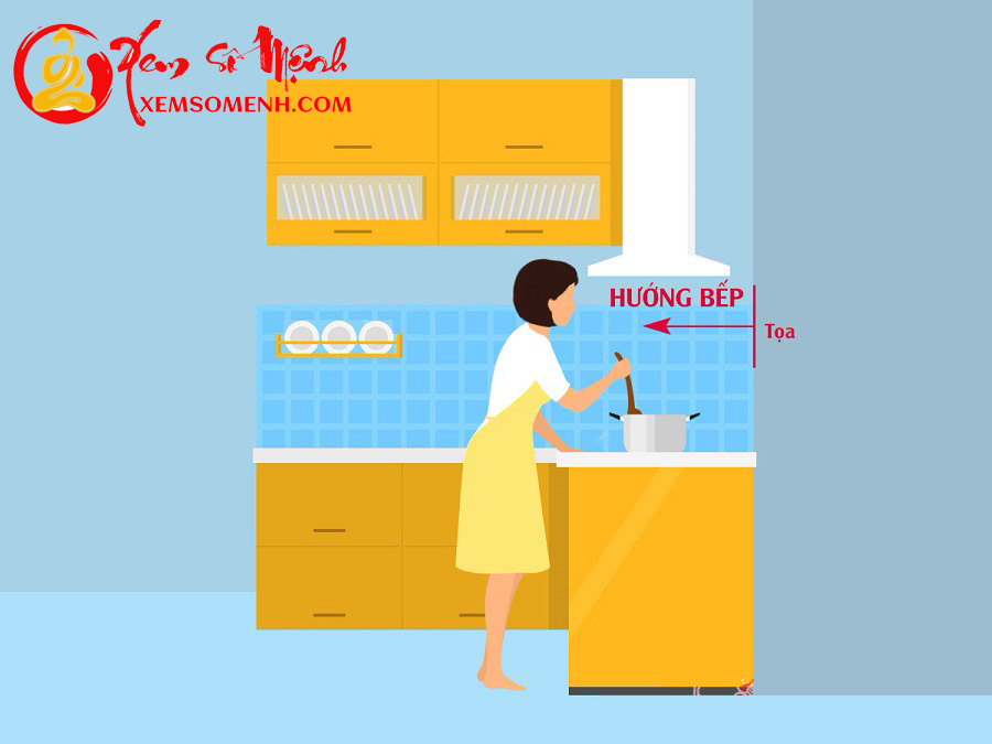 xac dinh huong bep chuan nhat