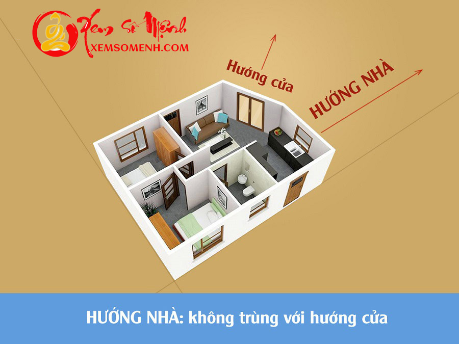 xac dinh huong nha va cua lech nhau