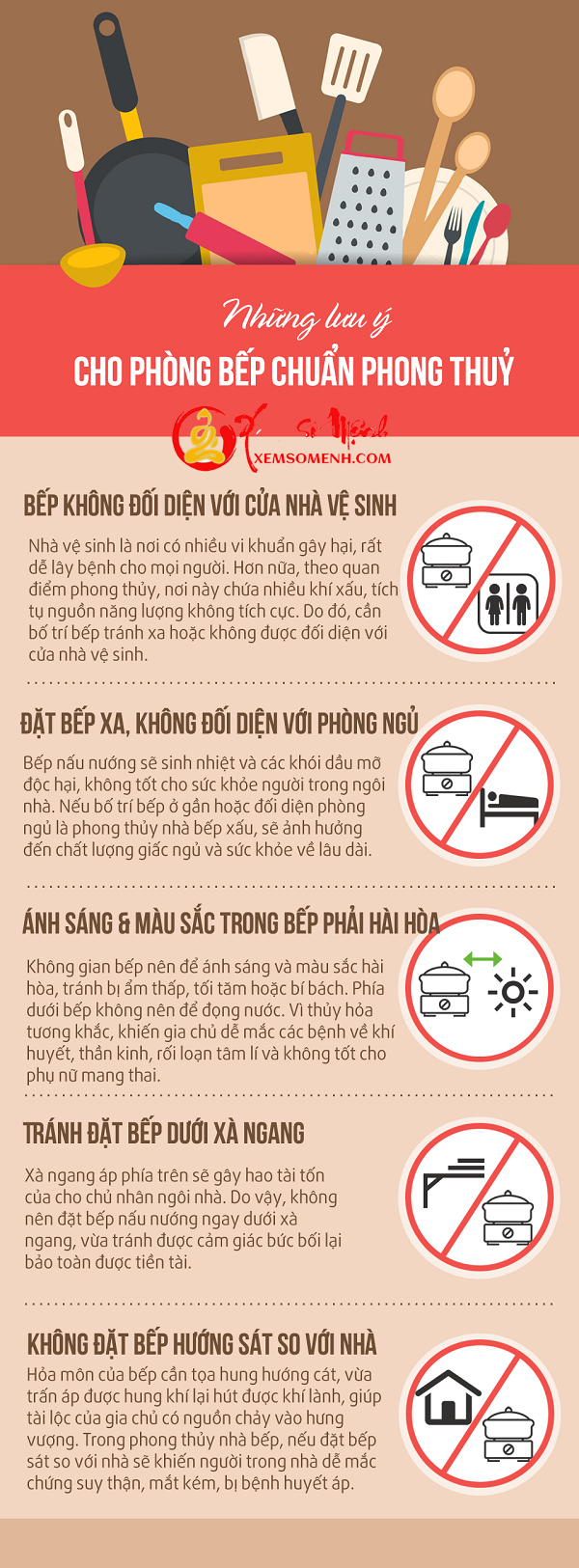 Phong-thủy-nhà-bếp Phong-thuy-nha-bep