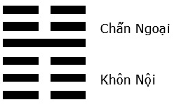 Giải mã ý nghĩa - Đoán vận Hung Cát của quẻ Lôi Địa Dự