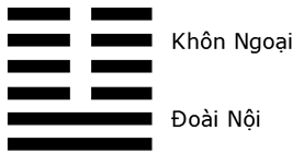 Giải mã ý nghĩa - Đoán vận Hung Cát của quẻ Địa Trạch Lâm