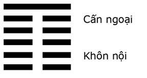Giải mã ý nghĩa - Đoán vận Hung Cát của quẻ Sơn Địa Bác