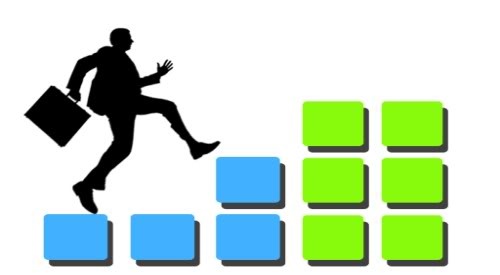 3 phương vị thúc đẩy sự nghiệp một bước lên mây