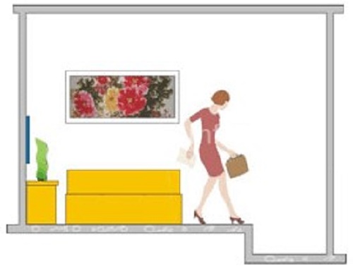 Mẹo cực dễ hóa giải lỗi phong thủy phòng khách để rước lộc hình ảnh 3 Meo cuc de hoa giai loi phong thuy phong khach de ruoc loc hinh anh 3