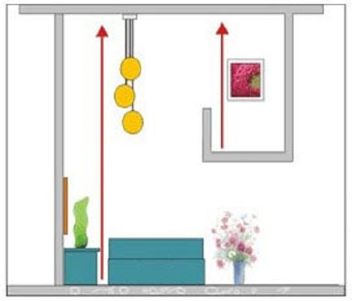 Mẹo cực dễ hóa giải lỗi phong thủy phòng khách để rước lộc hình ảnh 4 Meo cuc de hoa giai loi phong thuy phong khach de ruoc loc hinh anh 4
