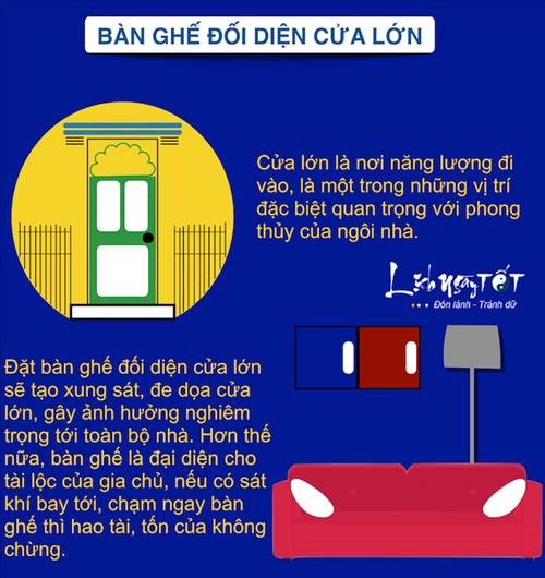 Infographic Quy tac vang trong phong thuy phong khach hinh anh 4