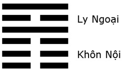 Giải mã ý nghĩa - Đoán vận Hung Cát của quẻ Hỏa Địa Tấn