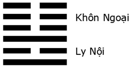 Giải mã ý nghĩa - Đoán vận Hung Cát của quẻ Địa Hỏa Minh Di
