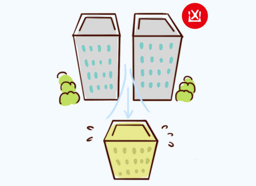 Cach hoa giai cac the xung sat ve nha o hinh anh 3 - Thiên trảm sát