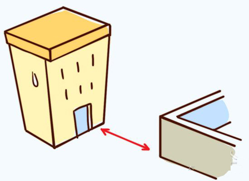 Cach hoa giai cac the xung sat ve nha o hinh anh 4- Tiêm giác sát