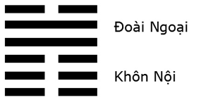 Giải mã ý nghĩa - Đoán vận Hung Cát của quẻ Trạch Địa Tụy