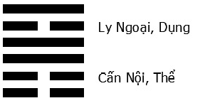 Giải mã ý nghĩa - Đoán vận Hung Cát của quẻ Hỏa Sơn Lữ