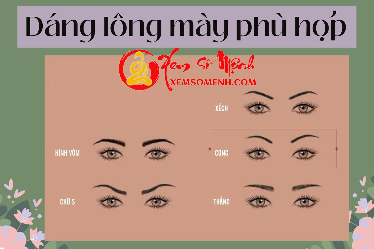 Kieu long may phu hop voi tuong mat hinh trai tim