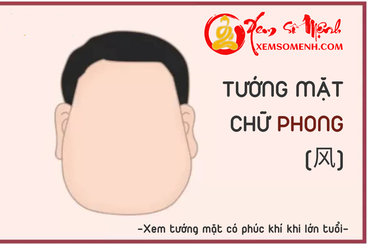 Tướng mặt chữ Phong Tuong mat chu Phong