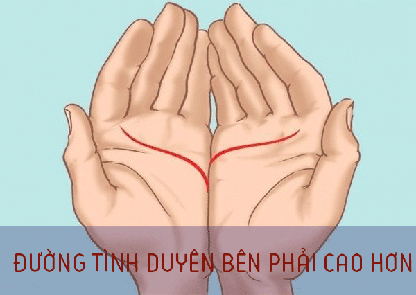 Duong tinh duyen ben phai cao hon Duong tinh duyen ben phai cao hon