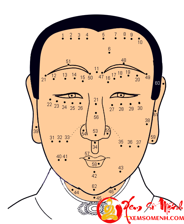 not ruoi tren mat phu nu