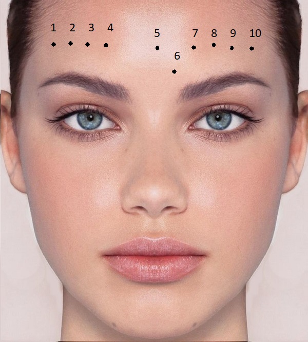 xem tuong not ruoi tren mat