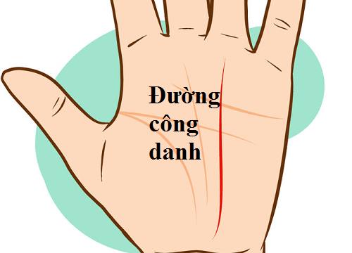 Xem đường chỉ tay Công danh, ai công danh vượng phát, ai lận đận khó khăn?