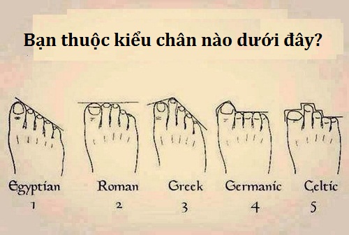 Khám phá nguồn gốc và cá tính của bạn qua hình dáng bàn chân