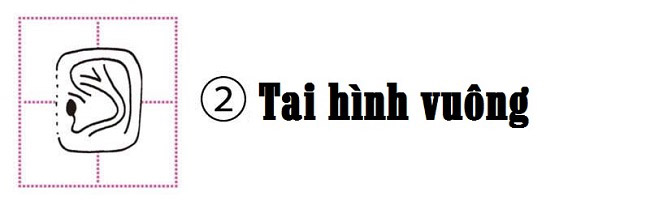 Xem hinh dang tai doan biet tinh cach ban chat con nguoi hinh anh goc 2