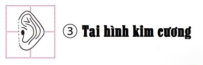 Xem hinh dang tai doan biet tinh cach ban chat con nguoi hinh anh goc 3