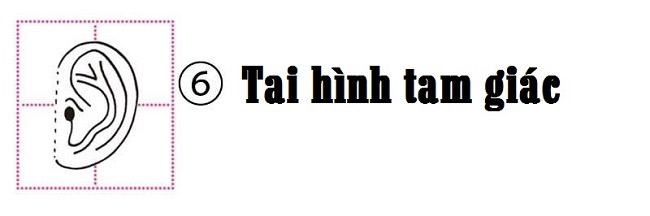 Xem hinh dang tai doan biet tinh cach ban chat con nguoi hinh anh goc 6