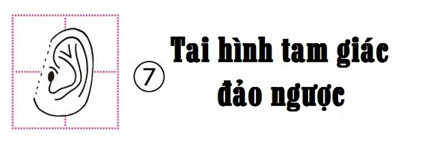 Xem hinh dang tai doan biet tinh cach ban chat con nguoi hinh anh goc 7