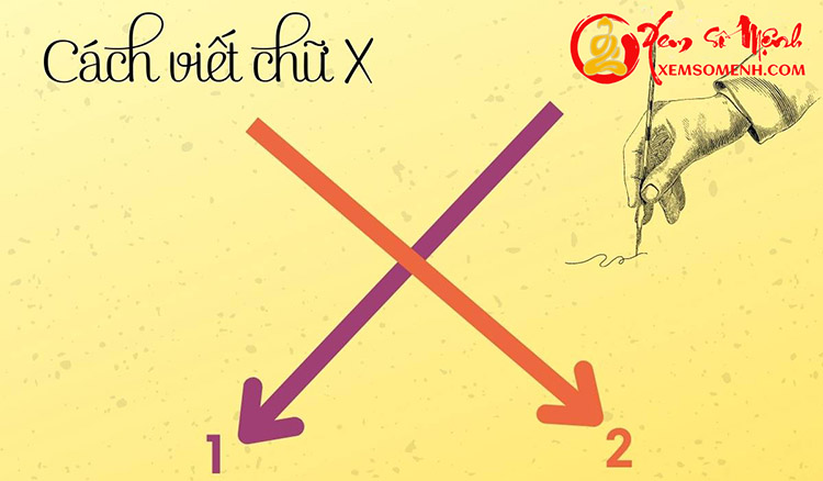 Doan tinh cach qua cach viet chu X - Cach 2
