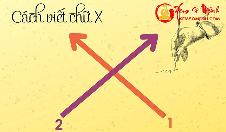 Doan tinh cach qua cach viet chu X - Cach 3