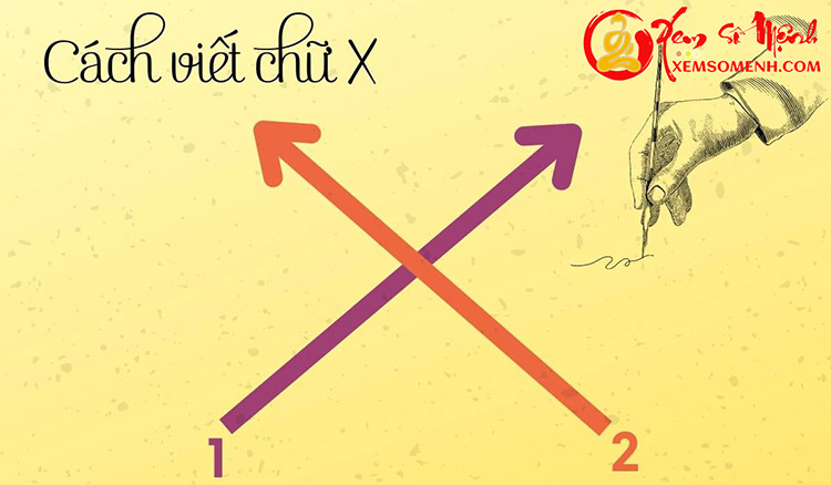 Doan tinh cach qua cach viet chu X - Cach 4