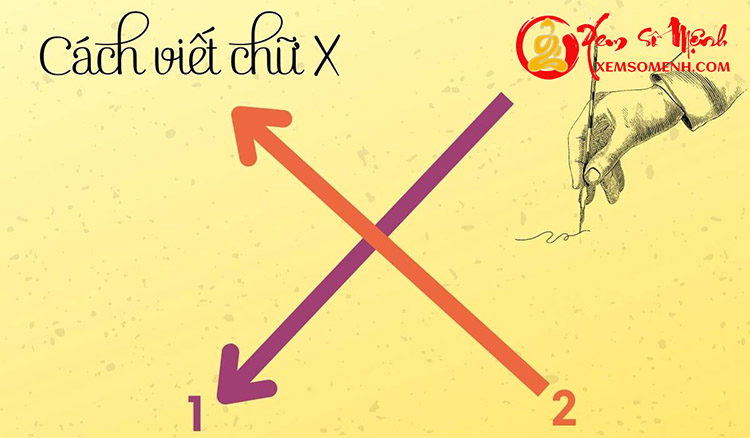 Doan tinh cach qua cach viet chu X - Cach 5