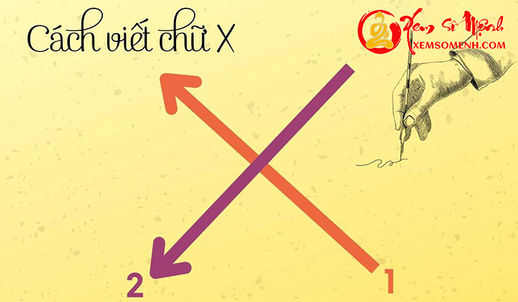 Doan tinh cach qua cach viet chu X - Cach 6
