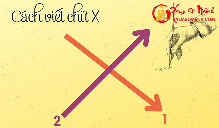Doan tinh cach qua cach viet chu X - Cach 7