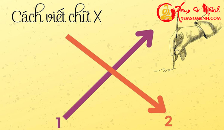 Doan tinh cach qua cach viet chu X - Cach 8