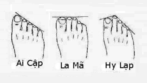 Bàn chân của tỉ phú có điều gì khác biệt hình ảnh Ban chan cua ti phu co dieu gi khac biet hinh anh