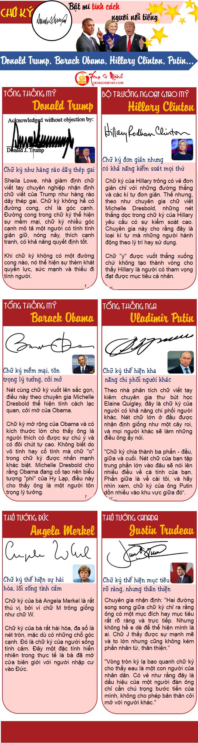 Soi chu ky biet tinh cach nhung nhan vat co tam anh huong hinh anh goc